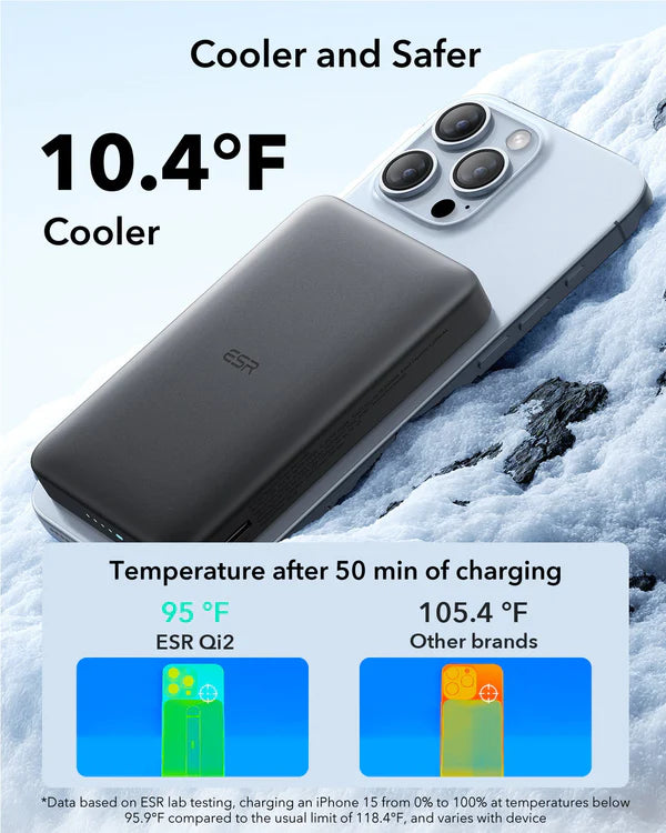 ESR - MagSlim Power Bank (10K)